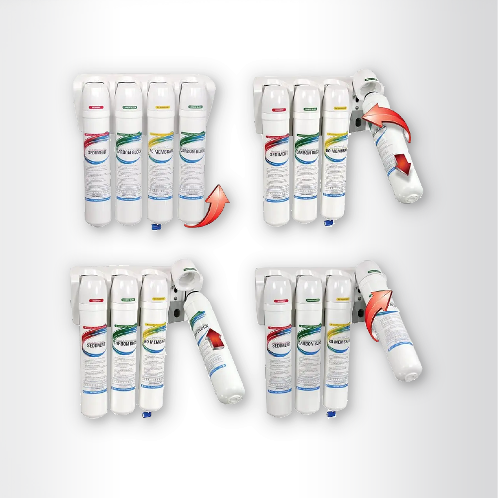 AquaOx RO Kitchen Sink